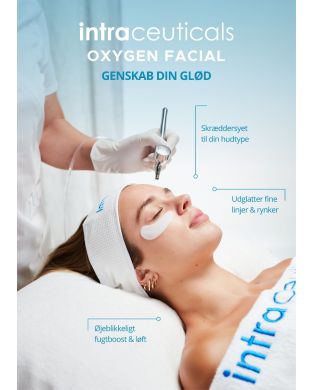 Intraceuticals plakat - behandling 50x70