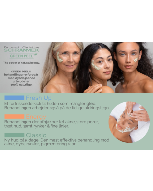GREEN PEEL® - A4 skilt, liggende - grønt