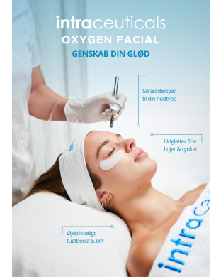 Intraceuticals plakat - behandling A3
