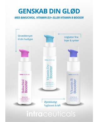Intraceuticals plakat - boosters A3