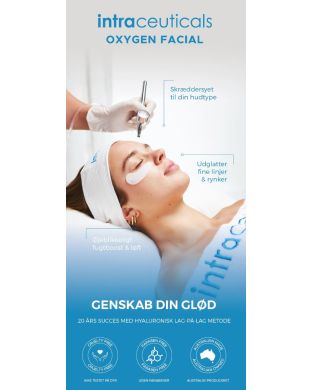 Intraceuticals Treatment Roll-Up