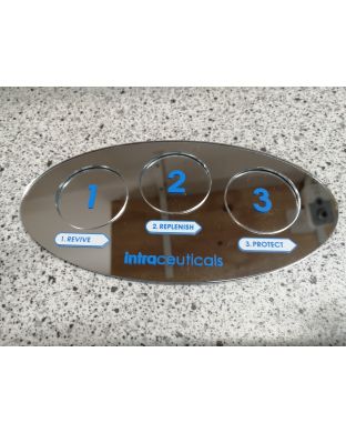 3-step display plade